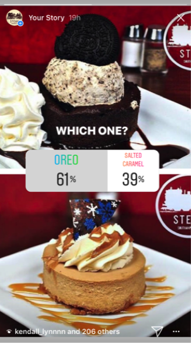 Dessert Poll